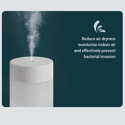 Ultrasonic LED Mini Humidifier
